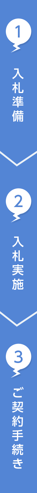 1.入札準備2.入札実施3.ご契約手続き