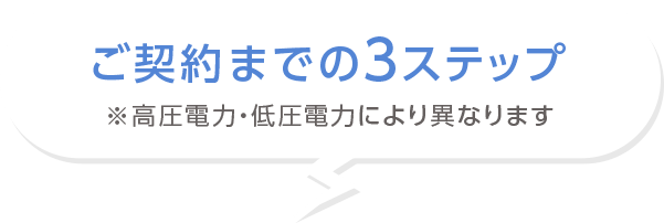 ご契約までの3ステップ